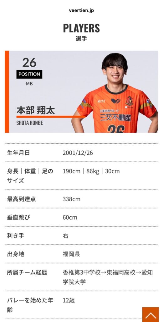 プロバレー選手　本部　翔太選手来園✨